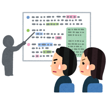 複雑なプレゼン