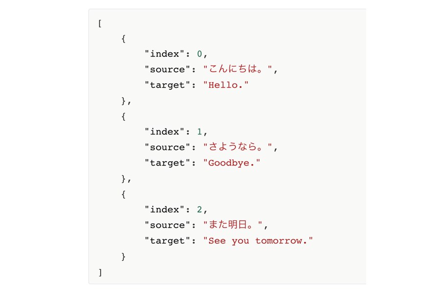 B-439_LDX hub: 生成AIを使ったテキスト変換処理のコツ_redir